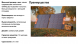 Солнечная панель Wattico Solar Travel 40 Вт фото 8 — GWS Energy