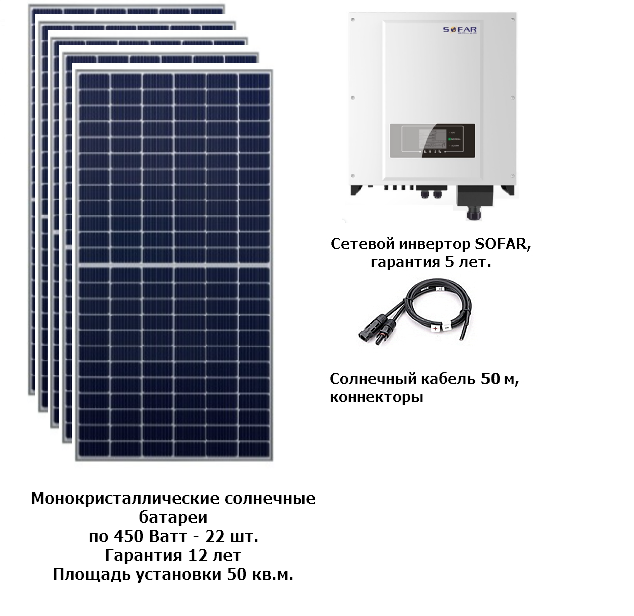 Солнечная сетевая электростанция 10 кВт 