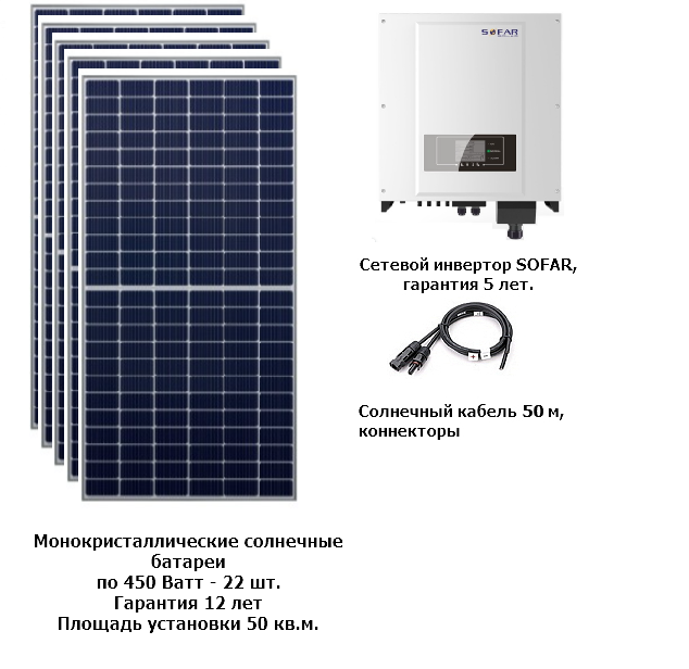 Сетевая солнечная электростанция для дома 1,5 кВт — готовый комплект SX