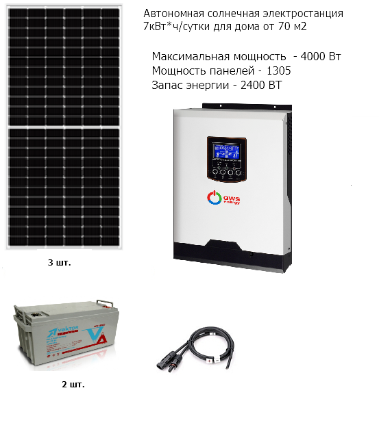 Автономная солнечная электростанция 7 Квт/сутки*, для дома от 70 м² -NEW фото 1 — GWS Energy