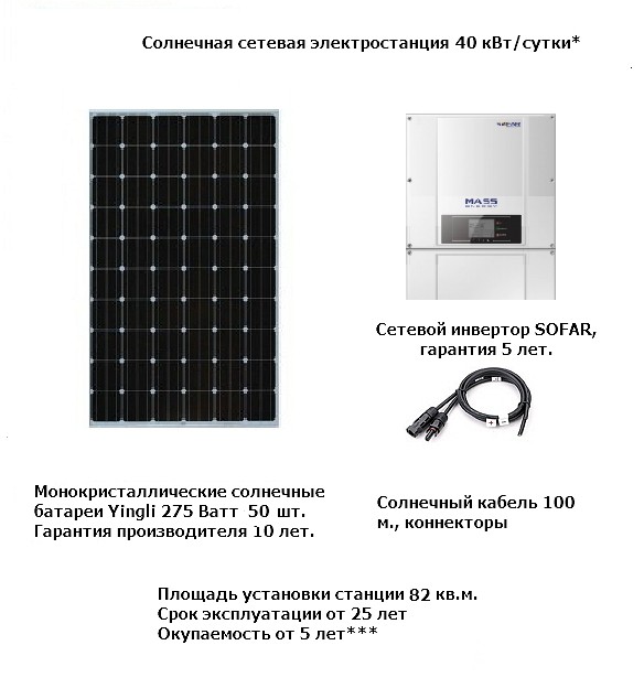 Солнечная сетевая электростанция 40 кВт/сутки* 