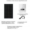Солнечная сетевая электростанция 40 кВт/сутки* фото 1 &mdash; GWS Energy