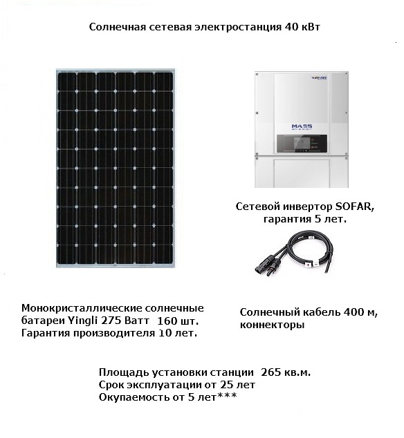 Солнечная сетевая электростанция 40 кВт 