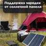 Повербанк 36000 mah внешний аккумулятор с быстрой зарядкой фото 7 &mdash; GWS Energy