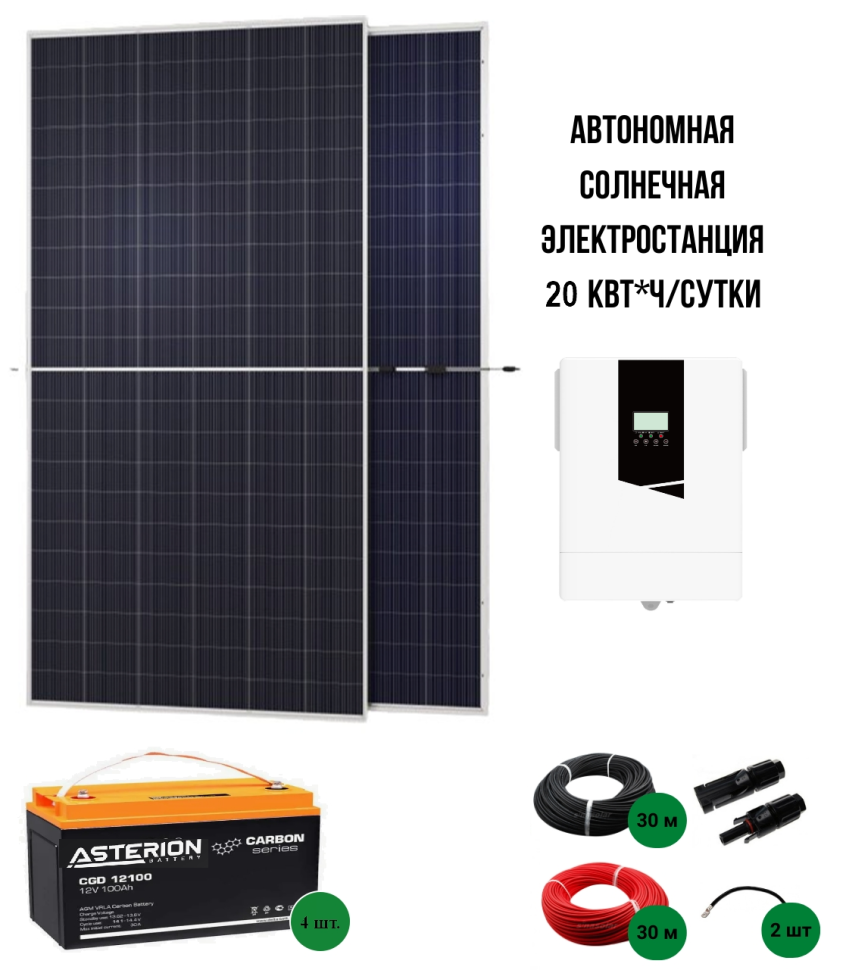 Автономная солнечная электростанция 20 кВт*ч/сутки*, для дома 150 м2 фото 1 &mdash; GWS Energy