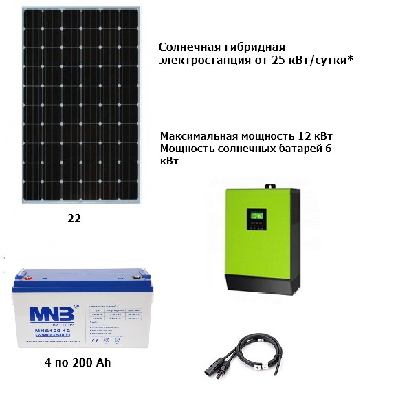 Солнечная гибридная электростанция  25 Квт/сутки* Максимальная мощность – 12000 Ватт
Мощность панелей – 6050 Ватт