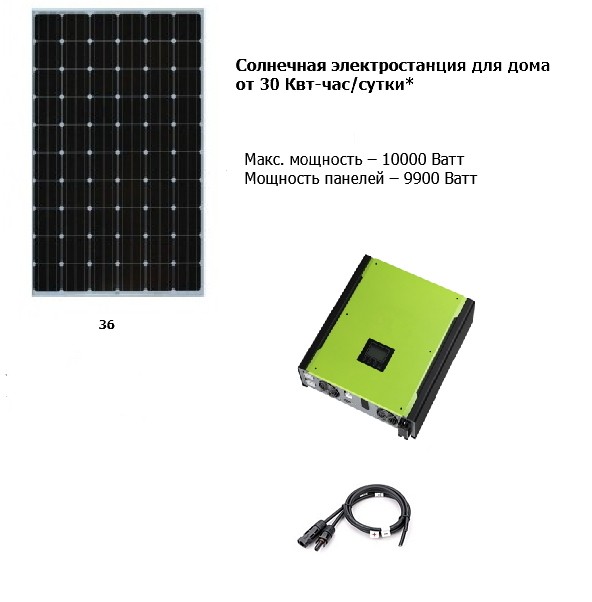 Солнечная гибридная электростанция 30 Квт-час/сутки* Максимальная мощность – 10000 Ватт
Мощность панелей – 9900 Ватт