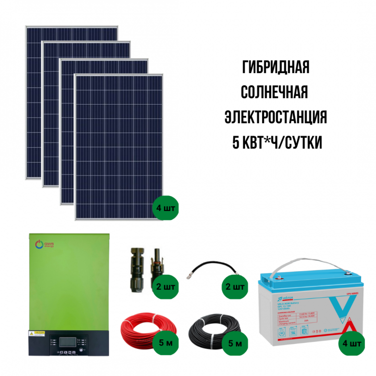 Солнечные батареи и солнечные панели. Купить в Украине. Гарантия Solar-Tech