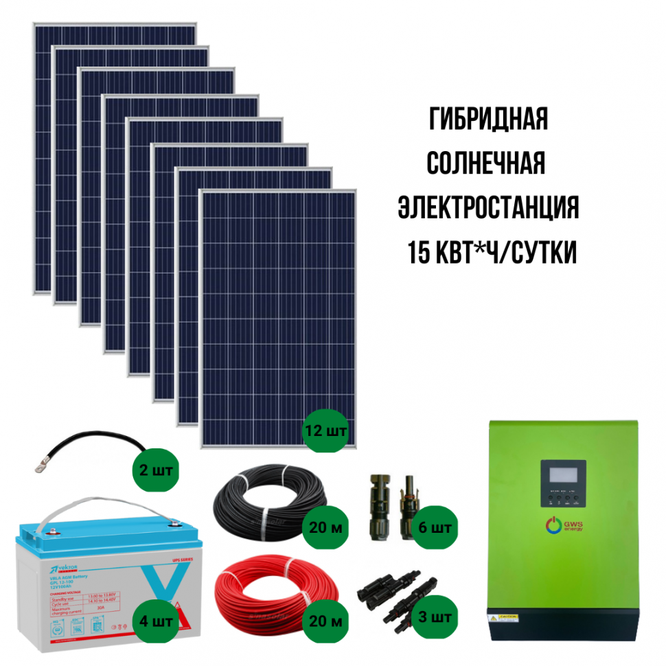 Солнечная гибридная электростанция 15 кВт/сутки*, для дома от 100 м² фото 1 — GWS Energy