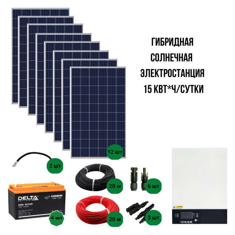 Солнечная гибридная электростанция 15 кВт в сутки*, для дома от 100 м² — GWS Energy