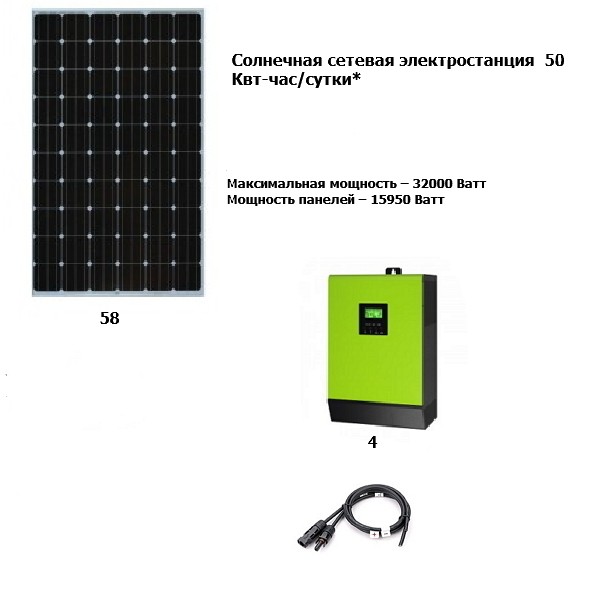 Солнечная гибридная электростанция 15 кВт (50 Квт-час/сутки*) Мощность панелей – 15400 Ватт