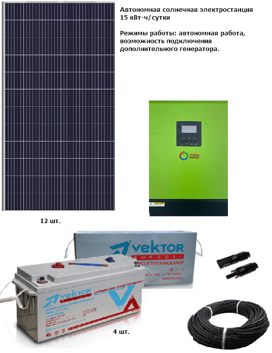 Автономная солнечная электростанция 15 кВт/сутки*, для дома от 100 м²  фото 1 — GWS Energy