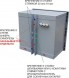 Электрический ящик для крепления на столб и стену фото 3 — GWS Energy