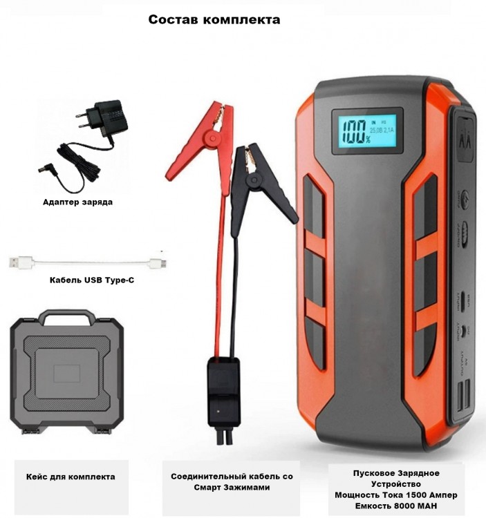 Пусковое Зарядное Устройство 2000 Ампер  с Смарт Зажимами — GWS Energy