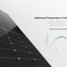 Солнечная батарея JINKO  Tiger Neo 590W JKM590N-72HL4-BDV (DOUBLE GLASS) фото 5 &mdash; GWS Energy