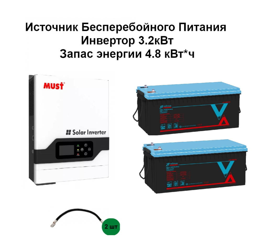 ИБП 3 кВт (Источник бесперебойного питания) с увеличенным запасом аккумуляторов фото 1 &mdash; GWS Energy