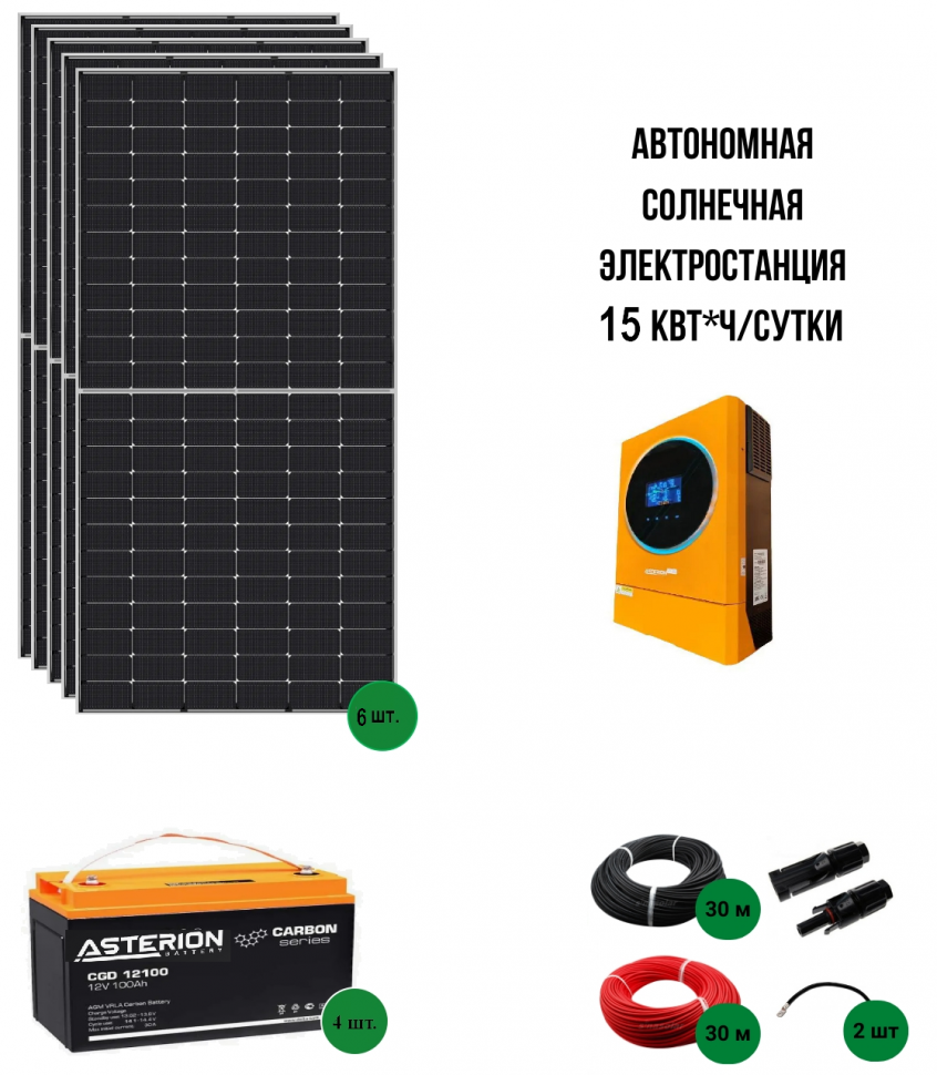 Автономная солнечная электростанция 15 кВт*ч/сутки*, для дома 100 м2  фото 1 — GWS Energy