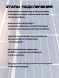 Солнечная электростанция 300 Ватт 12/24 V-220 V  фото 13 &mdash; GWS Energy