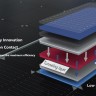 Солнечная гибридная электростанция 20 кВт/сутки*  NEW фото 8 &mdash; GWS Energy