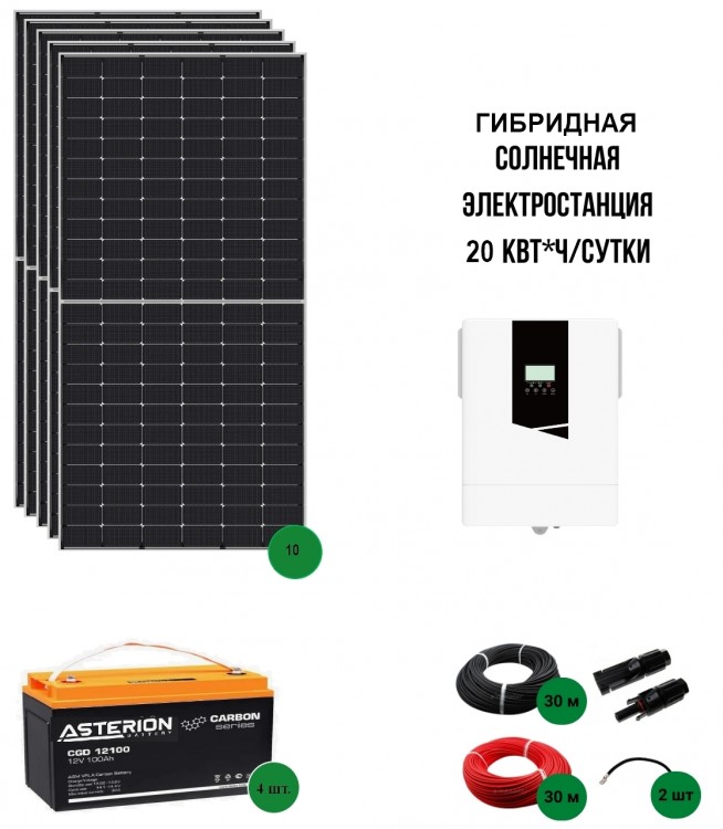 Солнечная гибридная электростанция 20 кВт/сутки*  NEW — GWS Energy