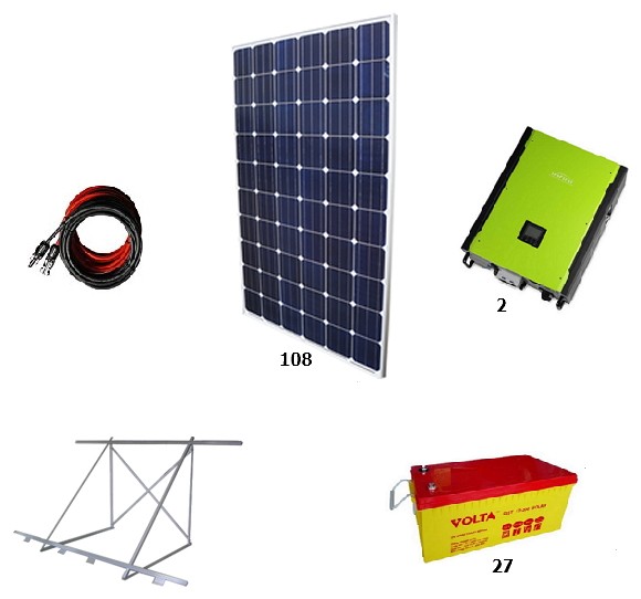 Автономная солнечная электростанция 150 Квт-час/сутки* 