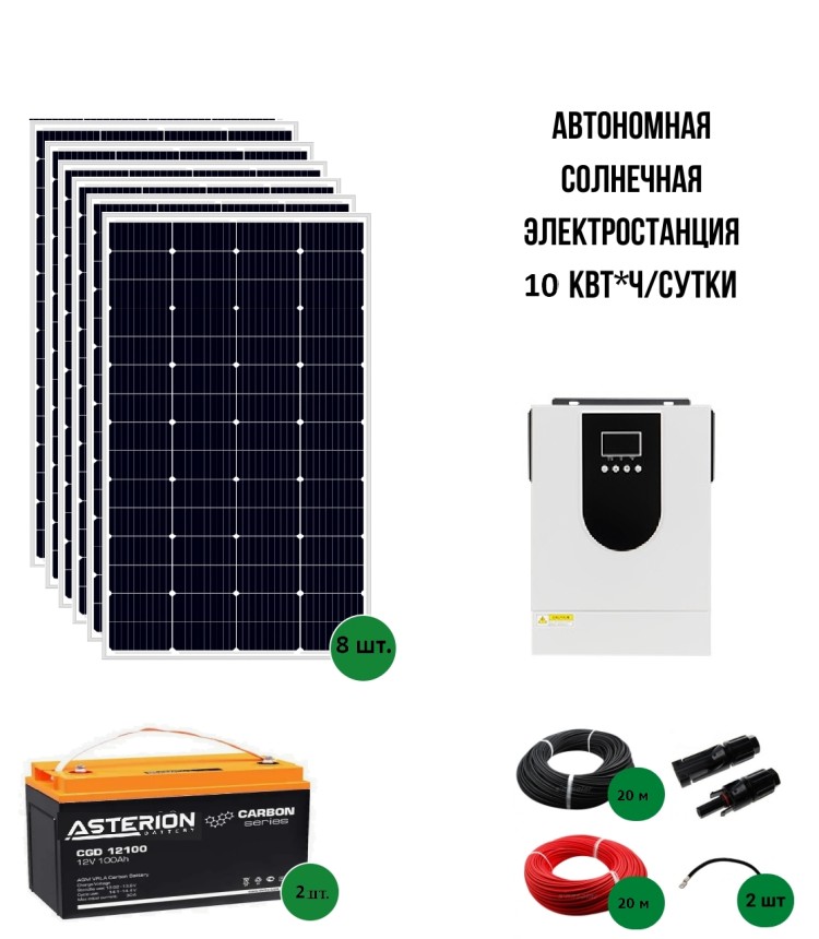 Автономная солнечная электростанция 10 кВт*ч/сутки*, для дома 75 м2  повышенного резерва  &mdash; GWS Energy