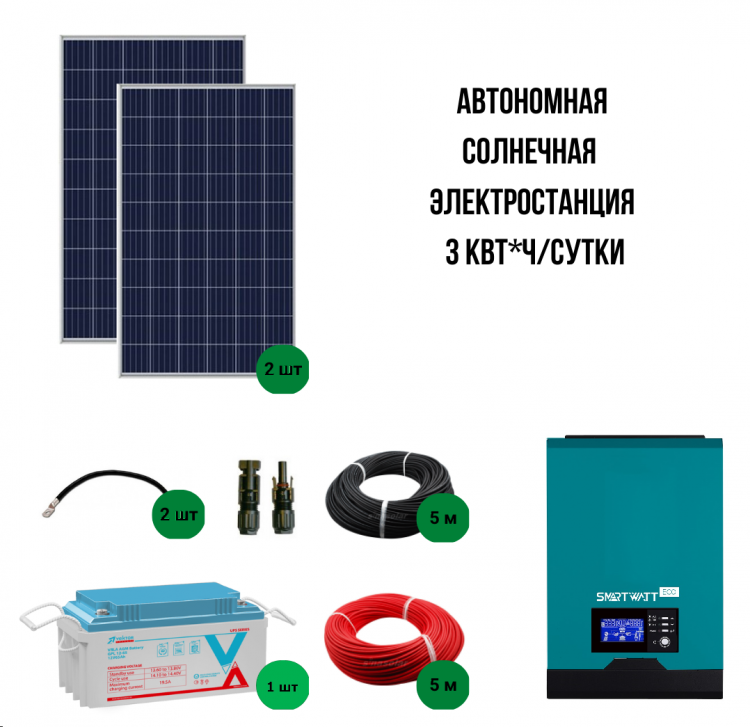 Солнечные батареи для дома, электростанция 3 кВт - Alteco