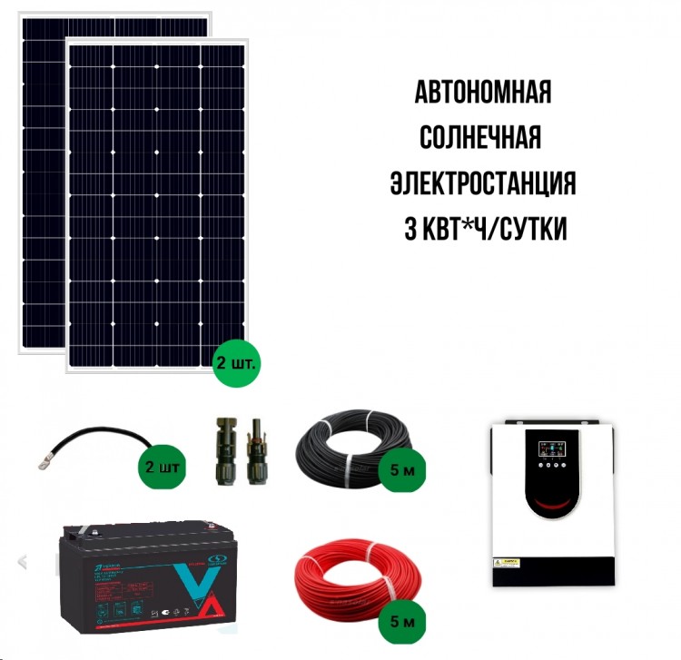 Автономная солнечная миниэлектростанция 3 кВт*ч/сутки, для садового дома от 35 м²  — GWS Energy