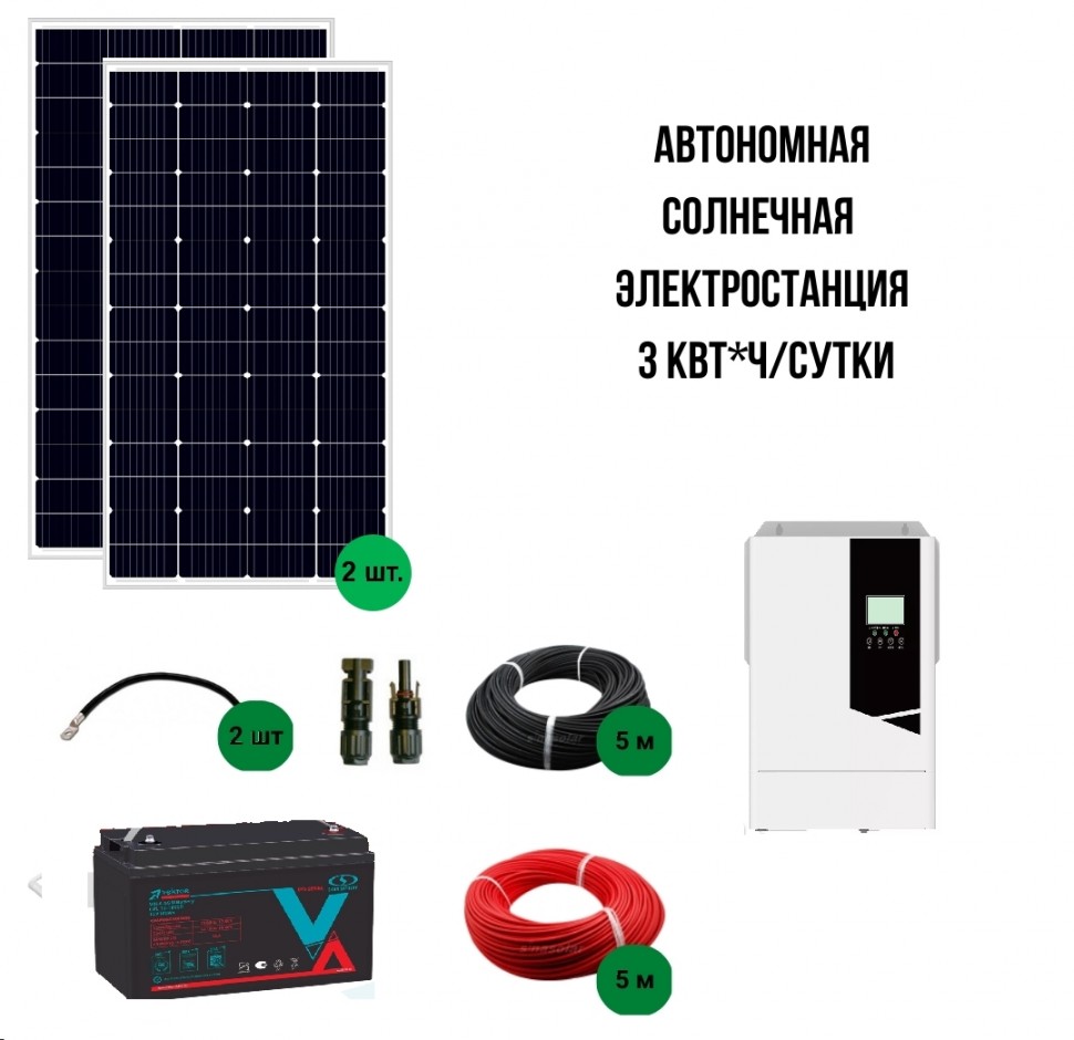 Автономная солнечная миниэлектростанция 3 кВт*ч/сутки, для садового дома от 35 м²  фото 1 — GWS Energy