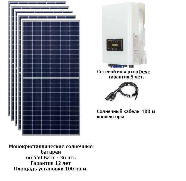 Солнечная сетевая электростанция 20 кВт   фото 1 — GWS Energy