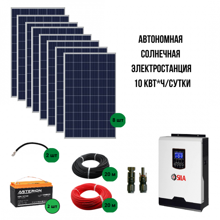 Автономная солнечная электростанция 10 кВт*ч/сутки*, для дома 100 м²  - NEW — GWS Energy