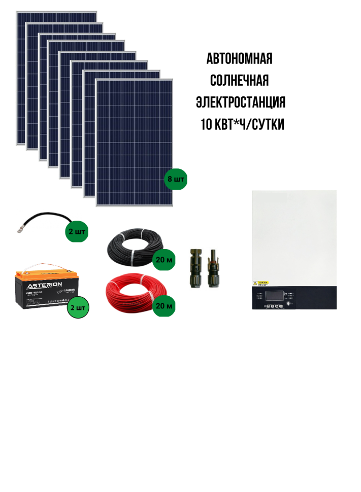 Автономная солнечная электростанция 10 кВт*ч/сутки*, для дома 100 м²  - NEW фото 1 &mdash; GWS Energy