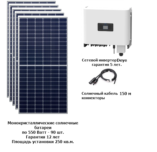 Солнечная сетевая электростанция 50 кВт  фото 1 — GWS Energy