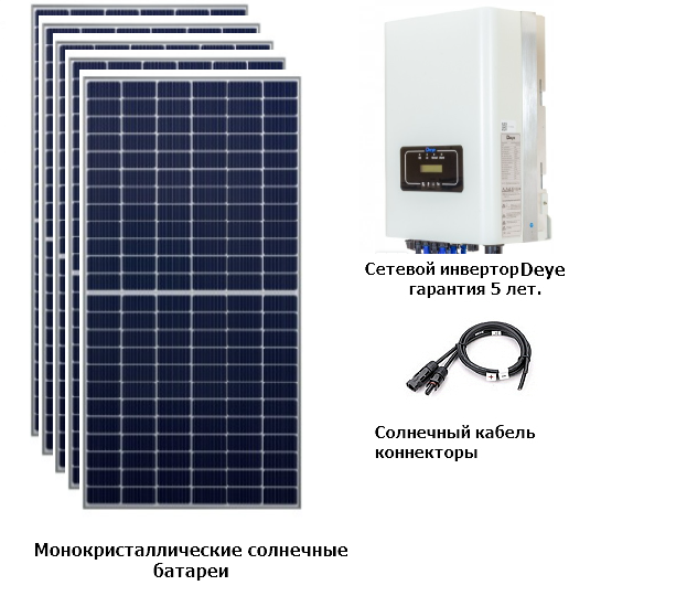 Солнечная сетевая электростанция 50 кВт  &mdash; GWS Energy