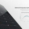 Солнечная сетевая электростанция 50 кВт  фото 7 &mdash; GWS Energy