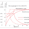 Аккумулятор Vektor GPL 12-100 фото 4 &mdash; GWS Energy