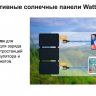 Солнечная панель Wattico Solar Travel 100 Вт фото 7 &mdash; GWS Energy