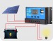 Солнечная электростанция 100 Ватт для кемпинга, освещения на 12 Вольт фото 10 — GWS Energy