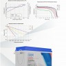 Аккумулятор Vektor Energy LFP 25,6-100 Smart BMS 100A  (Bluetooth 4.0)  фото 4 &mdash; GWS Energy