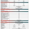 Сетевой солнечный инвертор DEYE SUN-25K-G05 фото 3 &mdash; GWS Energy