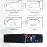 ИБП 5 кВт (Источник бесперебойного питания)  литий железофосфатный LFP фото 7 &mdash; GWS Energy