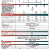 ИБП 5 кВт (Источник бесперебойного питания)  литий железофосфатный LFP фото 3 &mdash; GWS Energy