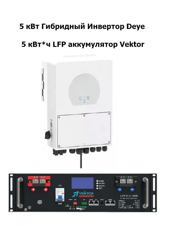 ИБП 5 кВт (Источник бесперебойного питания)  литий железофосфатный LFP — GWS Energy
