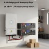 ИБП 8 кВт (Источник бесперебойного питания)  литий железофосфатный LFP  фото 1 &mdash; GWS Energy