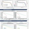 ИБП 5 кВт  литий железофосфатный LFP настенный фото 7 &mdash; GWS Energy