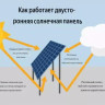 Гибридная солнечная электростанция 5 кВт с литий железофосфатным аккумулятором Vektor LFP 51.2-100M  1 фото 3 &mdash; GWS Energy