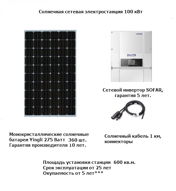 Солнечная сетевая электростанция 100 кВт (до 530 КВт/час-сутки*) 