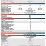 Солнечная сетевая электростанция 100 кВт (до 530 КВт/час-сутки*) фото 4 &mdash; GWS Energy