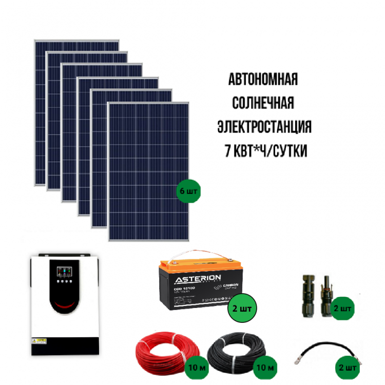 Автономная солнечная электростанция 7 кВт*ч/сутки*, для дачи 70 м² — GWS Energy