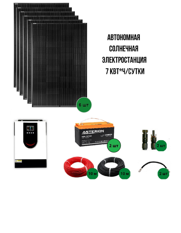 Автономная солнечная электростанция 7 кВт*ч/сутки*, для дачи 70 м² &mdash; GWS Energy